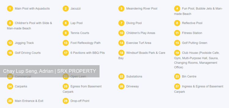 Costa Del Sol (D16), Condominium #289305841